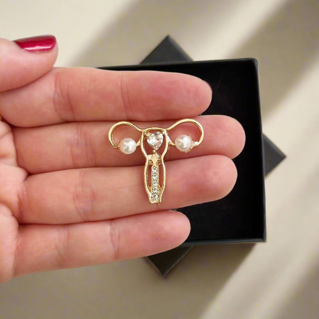 Uterus Medical Pin, Gynecology Gift for Doctors, FNP Women's Health Pin, Obstetrics & Gynecology Gift, Obstetrician Pin, Medical Gift Idea for Gynecologists